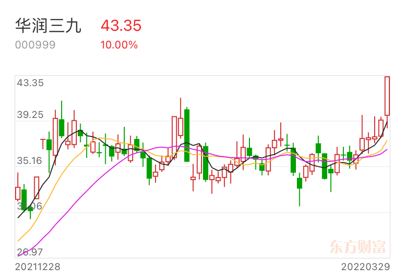 第601页