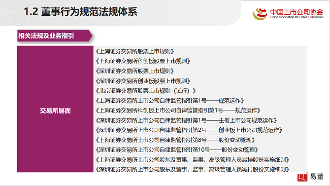 上市公司证代的自然心灵之旅
