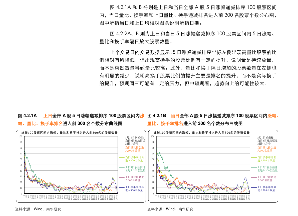 600135行情下的自然美景探索，内心宁静与喜悦的旅程