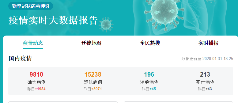 猪耳标 第144页