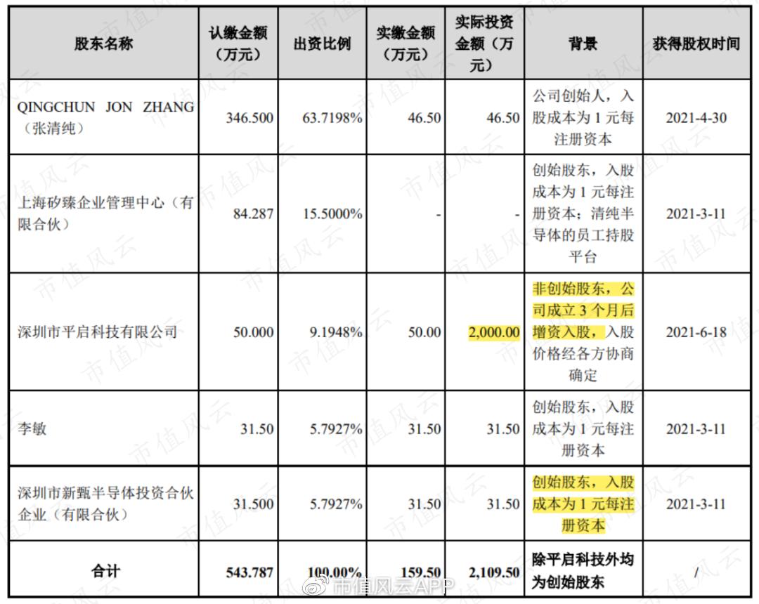 禾望股份上市指南，从初学者到进阶用户的全方位步骤解析