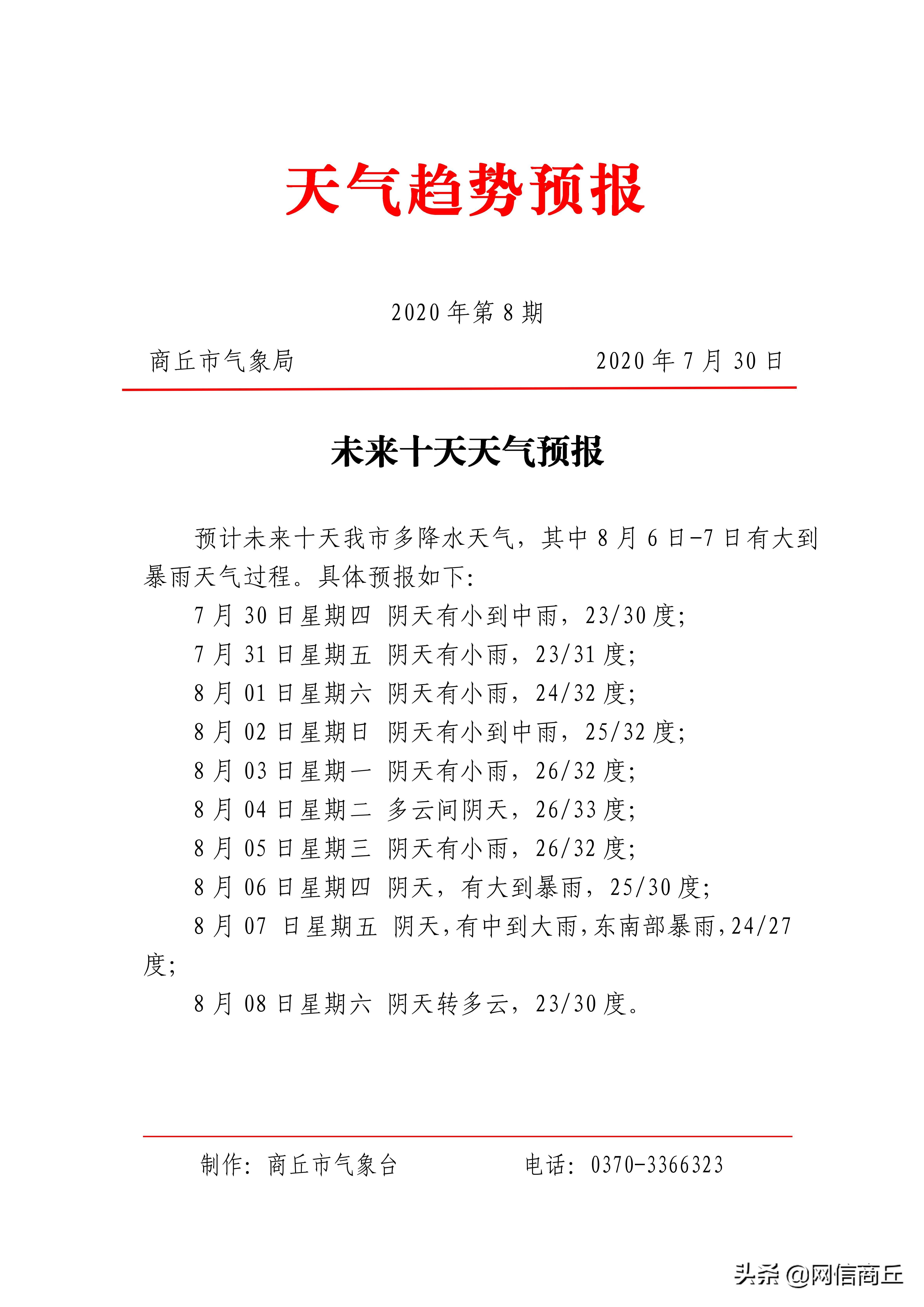最新未来十天全国降水预测，变化中的学习塑造自信与成就感