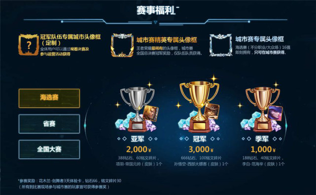 衡阳王者荣耀比赛,衡阳王者荣耀日常，赛场上的友情与荣耀