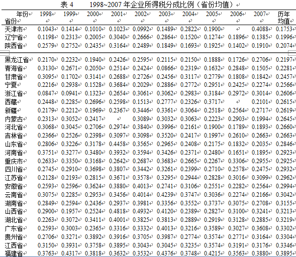 111153金光佛一字解特,实际确凿数据解析统计_百搭版63.435