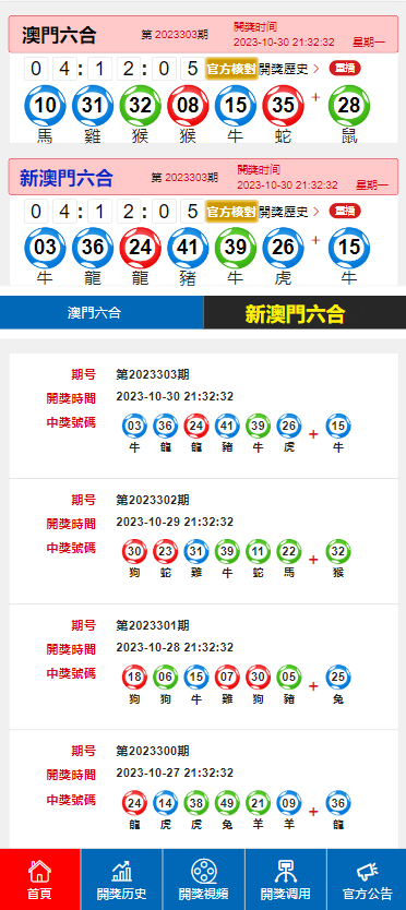 2024年澳门今晚开码料,专家权威解答_艺术版94.965