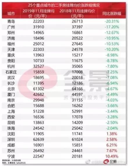 羊耳标 第105页