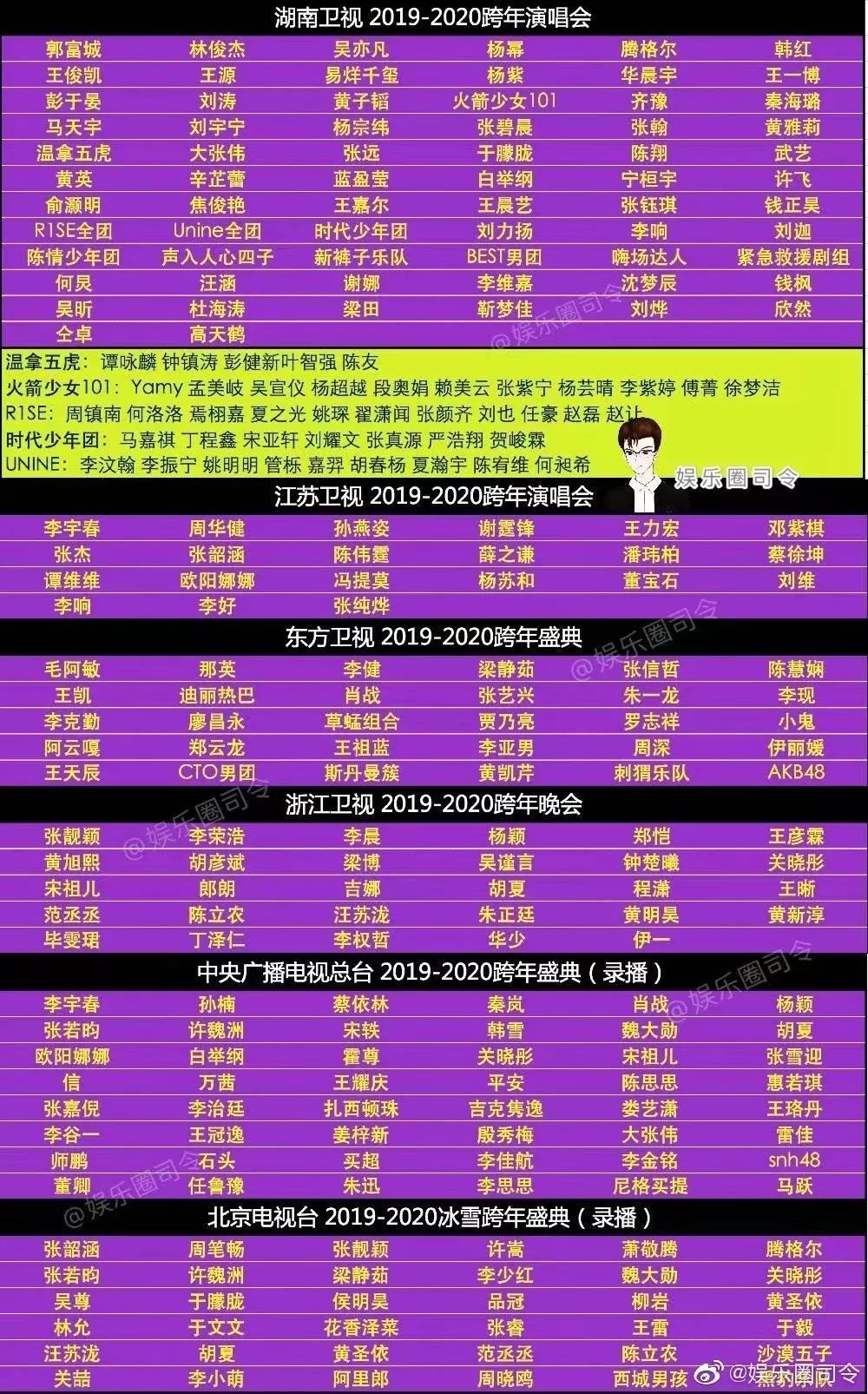 2025今晚新澳门开奖号码,创新策略设计_移动版18.155