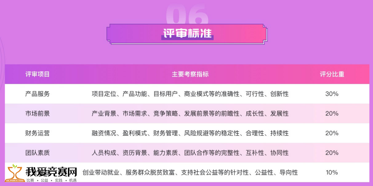 2025年天天开好彩资料,策略调整改进_闪电版26.758