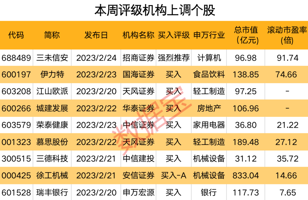 2025年新澳门免费大全,稳固计划实施_加强版96.198