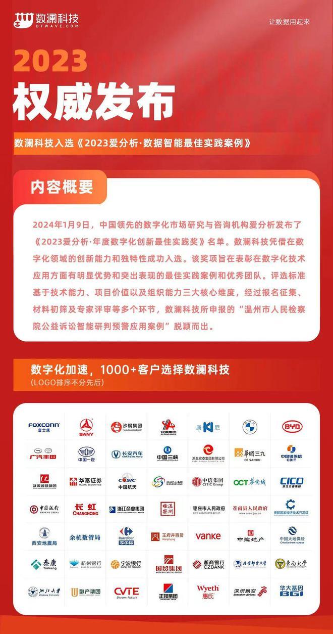 2025新奥正版资料免费,创新策略设计_测试版54.881