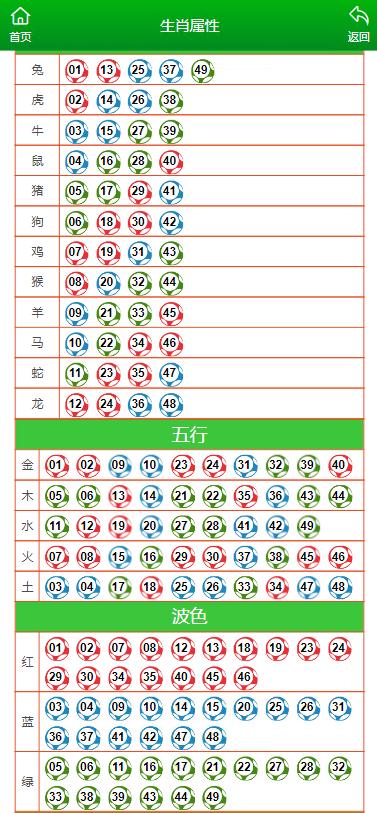 2025澳门买马最准网站,执行验证计划_味道版10.645