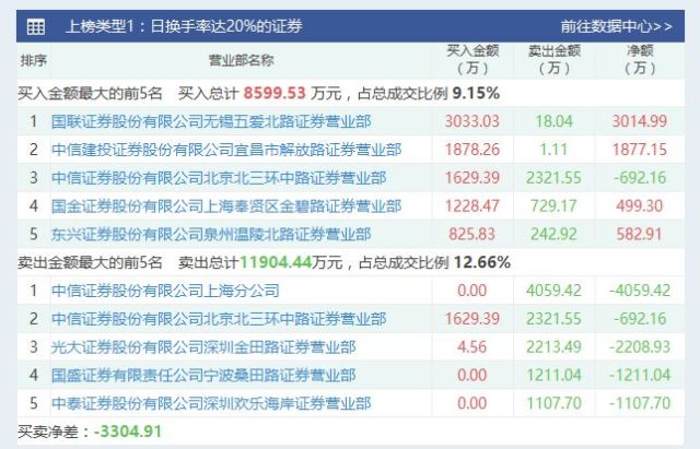 2025澳门历史开奖记录,快速问题解答_未来科技版62.242