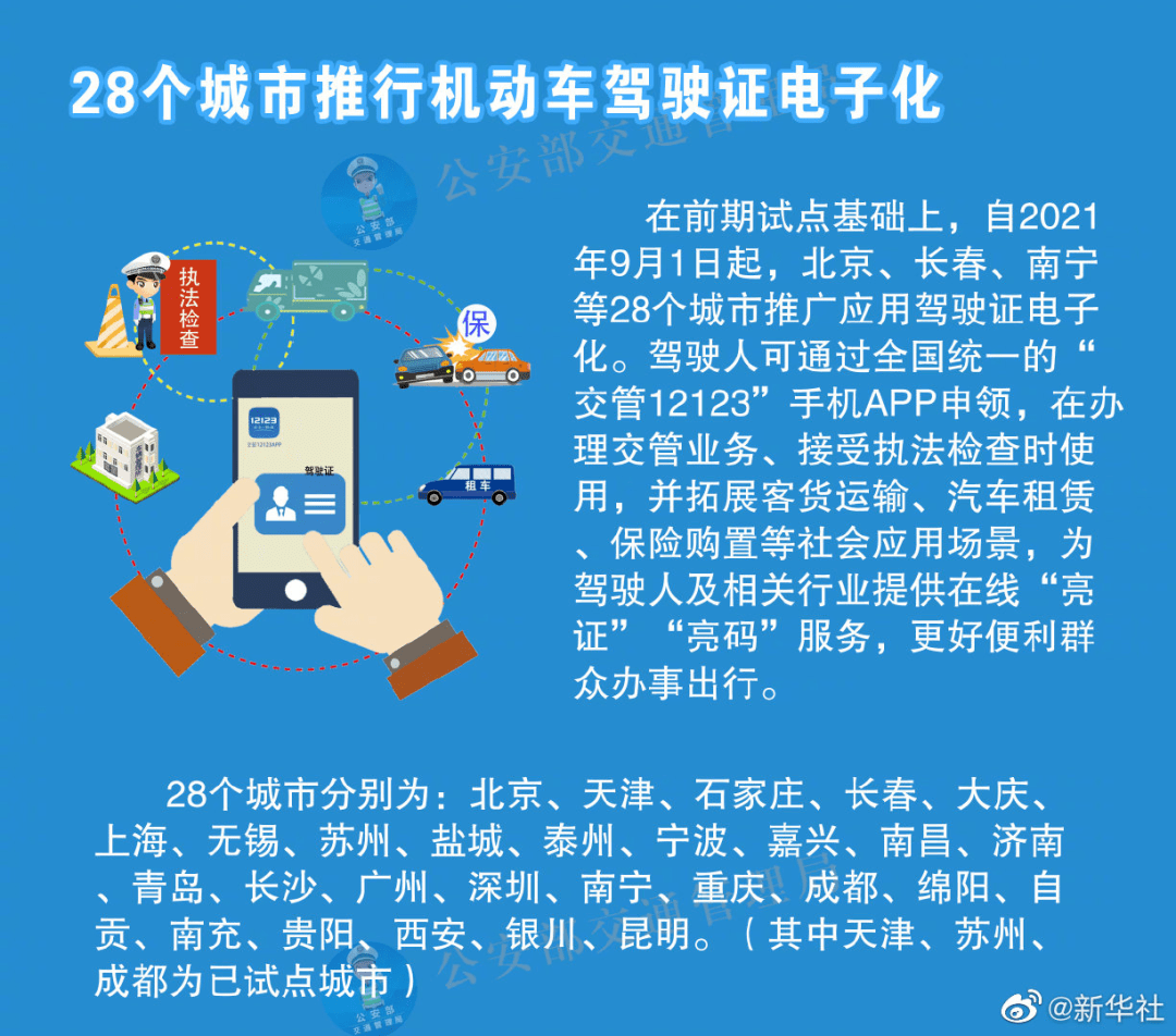 2025香港正版资料免费看,精准解答方案详解_护眼版5.743