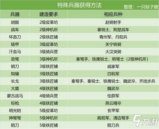 2025香港资料大全正新版,资料汇总深度解析_多媒体版46.571
