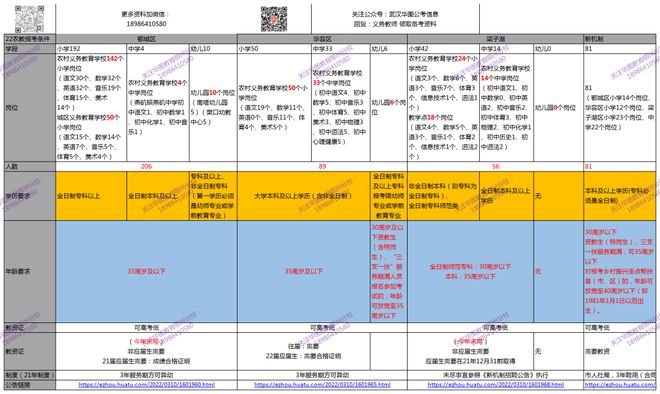7777788888新澳门开奖2024年,专业地调查详解_实验版19.136