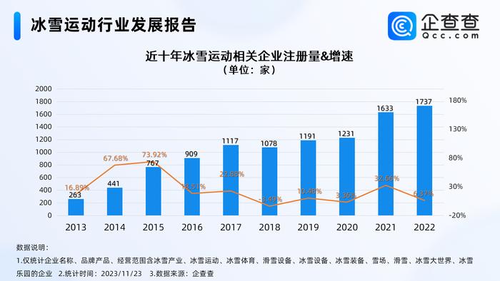 7777788888澳门王中王2025年,实证数据分析_运动版48.757