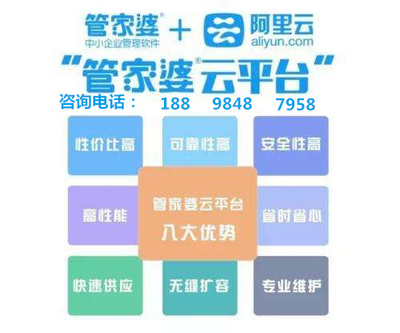 7777788888管家婆老家,安全保障措施_多媒体版43.561