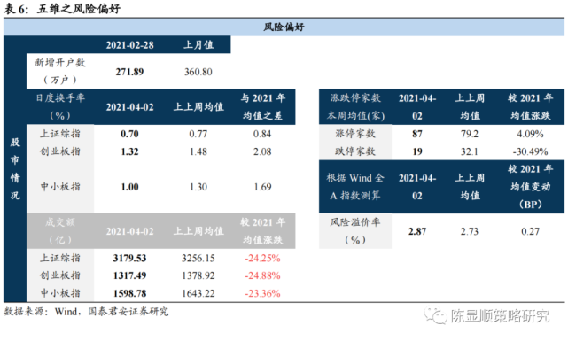 77788888精准免费高手,策略调整改进_便签版42.895