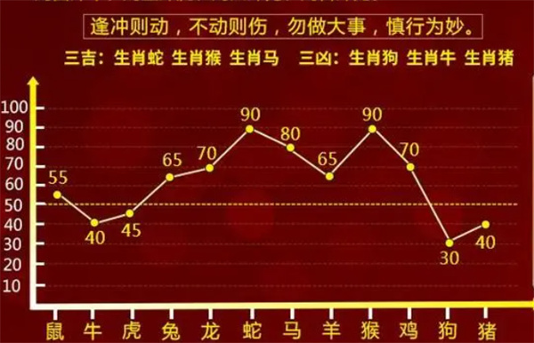 一肖一码100-准资料,持续性实施方案_优选版24.435
