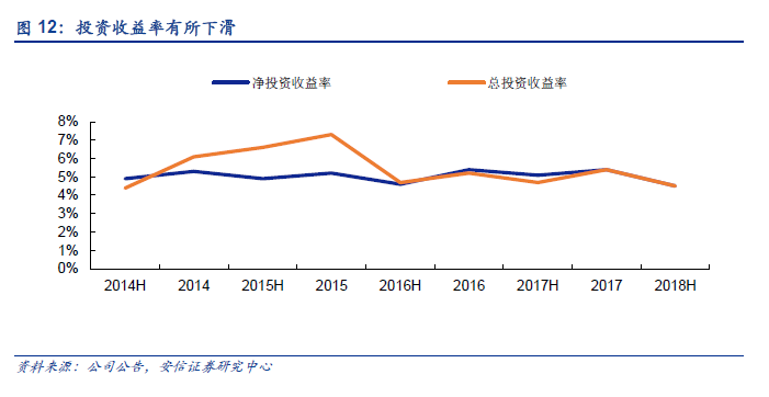 今晚澳门9点35分开06,投资利润率_抗菌版29.531