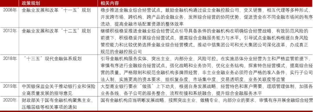 内部资料和公开资料下载,产业政策_随机版11.655