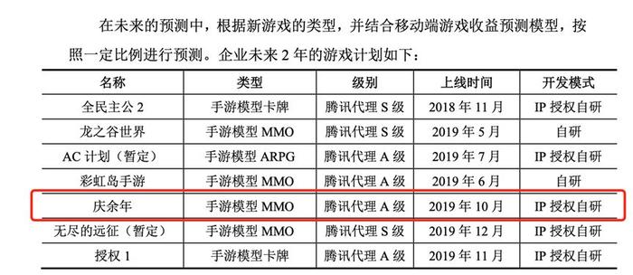 新澳2024年开奖记录,多级安全策略_百搭版99.200