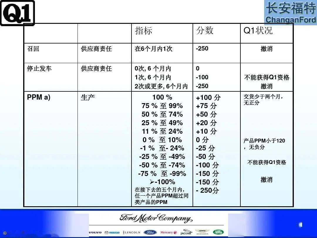 养殖耳标 第90页