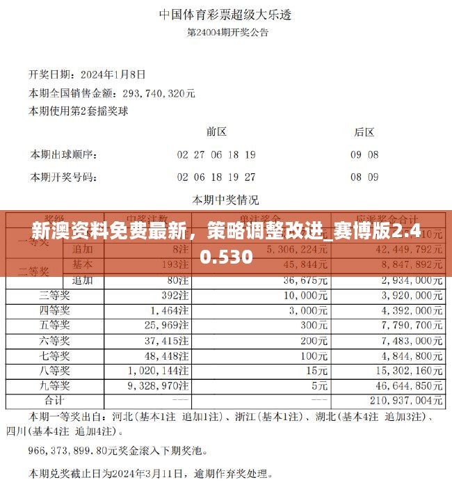 新澳今天最新资料2025,实证数据分析_增强版71.862