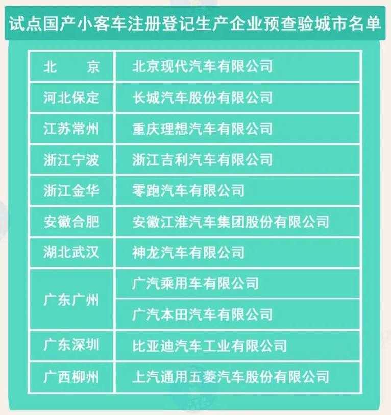 新澳门今晚开奖结果号码是多少,专业解读方案实施_投入版30.718