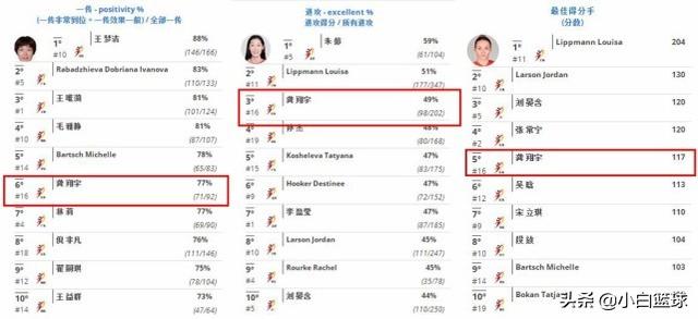 新澳门六2004开奖记录,数据引导设计方法_特色版74.405