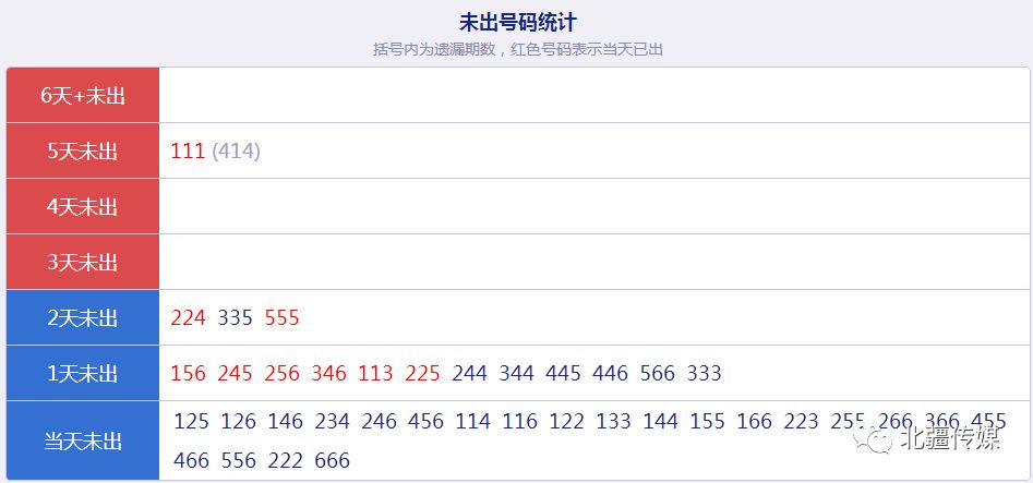 新澳门天天开奖资料大全,全方位数据解析表述_计算版37.504