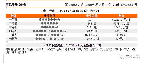 新澳门彩历史开奖记录走势图,信息明晰解析导向_家庭影院版92.916