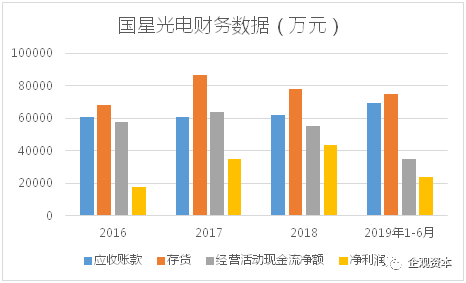 澳门一码一肖一恃一中312期,深入登降数据利用_实验版6.712