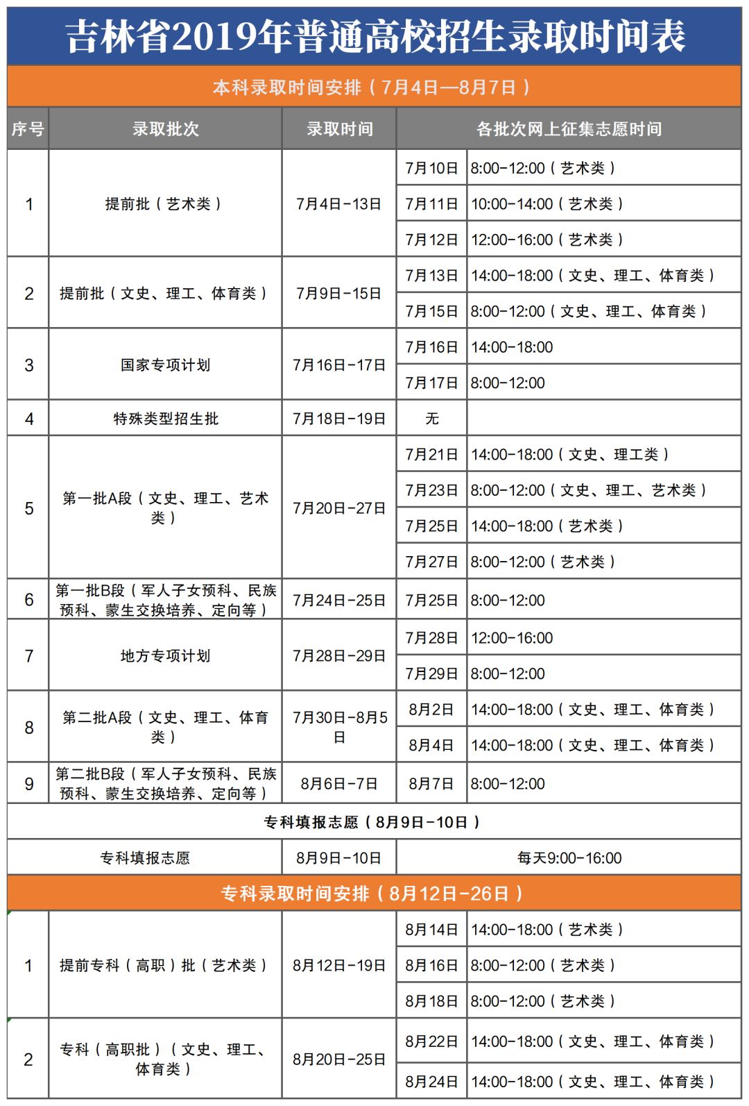澳门平特一肖100准确,如何收集决策人资料信息_寻找版67.760