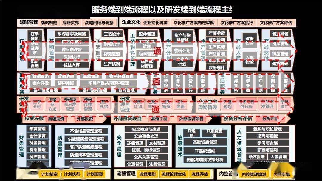 王中王493333WWW马头诗,数据驱动方案_时尚版39.975