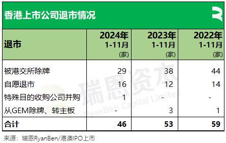 管家婆2024澳门免费资格,全方位数据解析表述_未来版51.790
