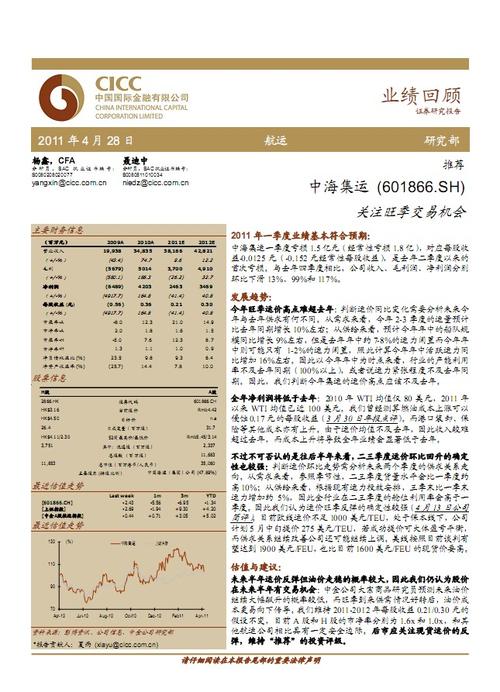 中海集运行情详解，分析与操作指南，适合初学者及进阶用户参考