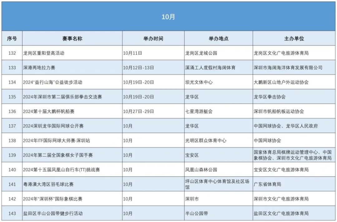 比赛活动预算详解，预算规划与执行步骤指南