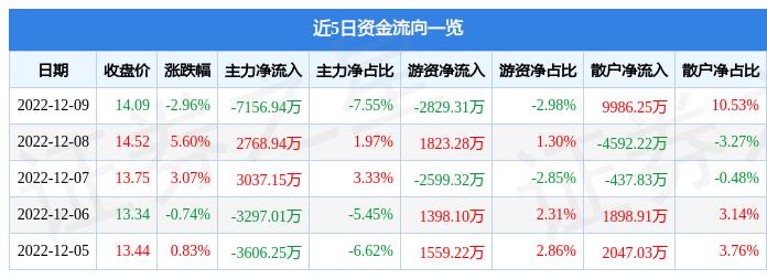 最新制药精华，心灵与自然的完美融合之旅