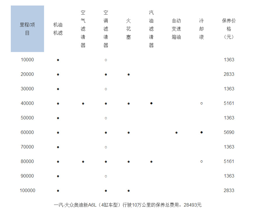 牛耳标 第44页