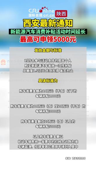 西安汽车资讯重磅更新，最新汽车限购动态揭秘！
