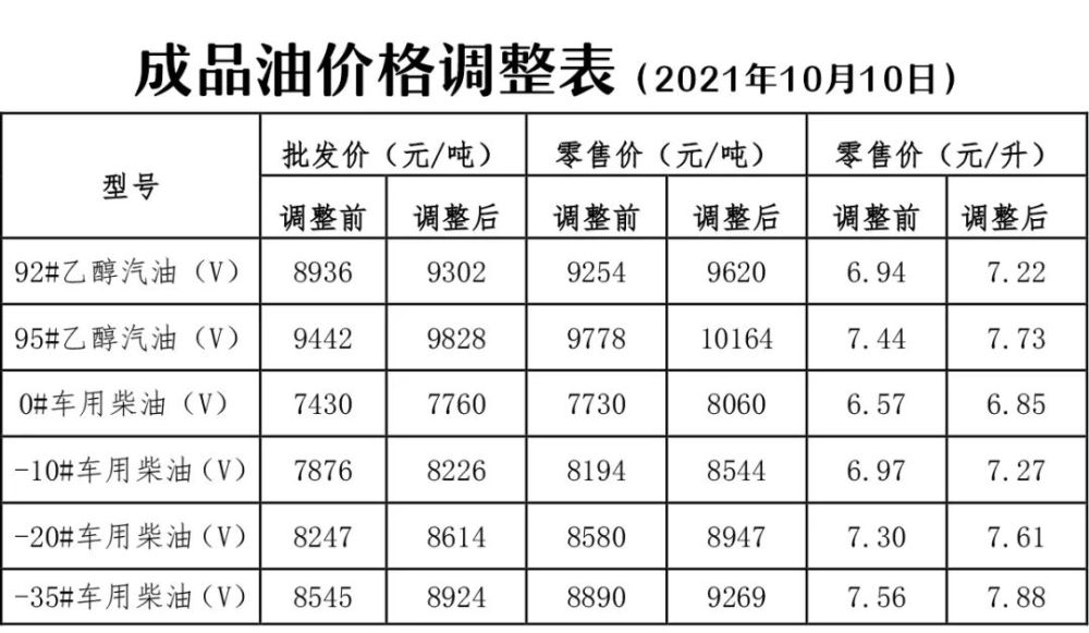 牛耳标 第31页