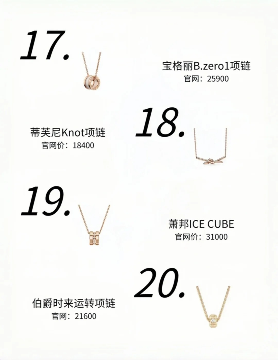 羊耳标 第29页
