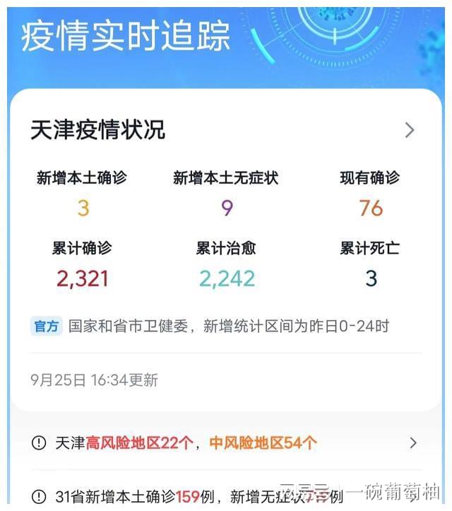 天津城市新貌与发展动态，最新增量的探索与进展