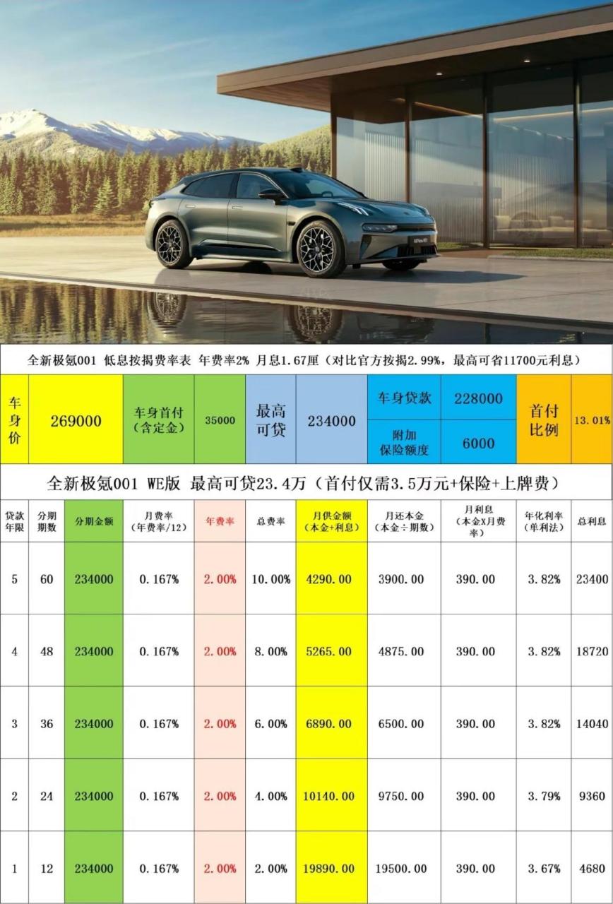 羊耳标 第14页