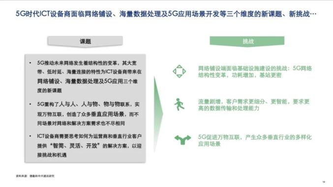 中兴通讯最新内容，自然美景鼓舞之旅探索