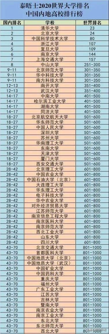 中科大科技前沿，璀璨明珠展现最新进展