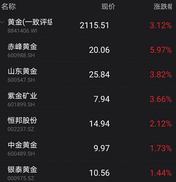 揭秘与探讨内华达最新开票动态