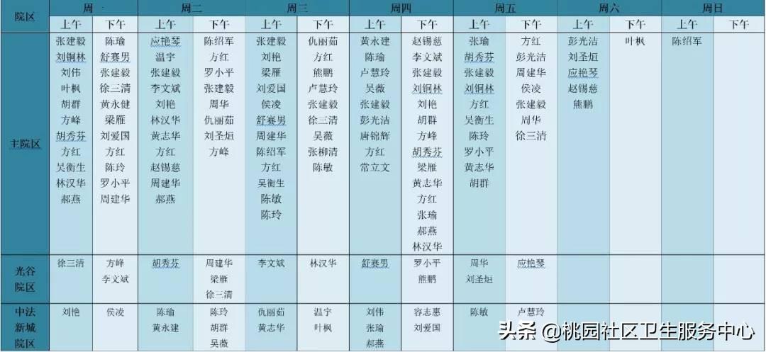 时尚潮流演变揭秘，最新流感动向及其影响力