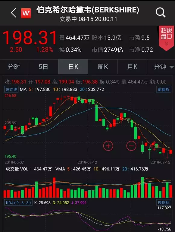 韩猛最新持股揭秘，小巷深处的独特风味探秘之旅